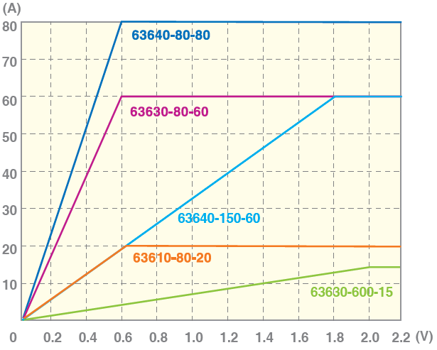 Chroma_Page_63600_21