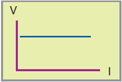 Chroma_Page_63600_5-3