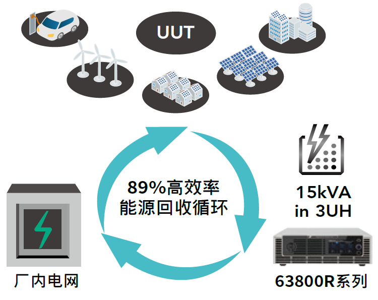 Chroma_Page_63800R_1-SC