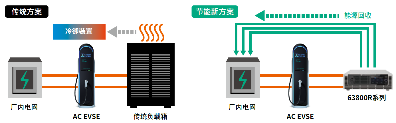 Chroma_Page_63800R_20-SC