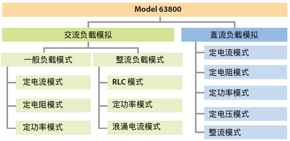Chroma_Page_63800_1-SC