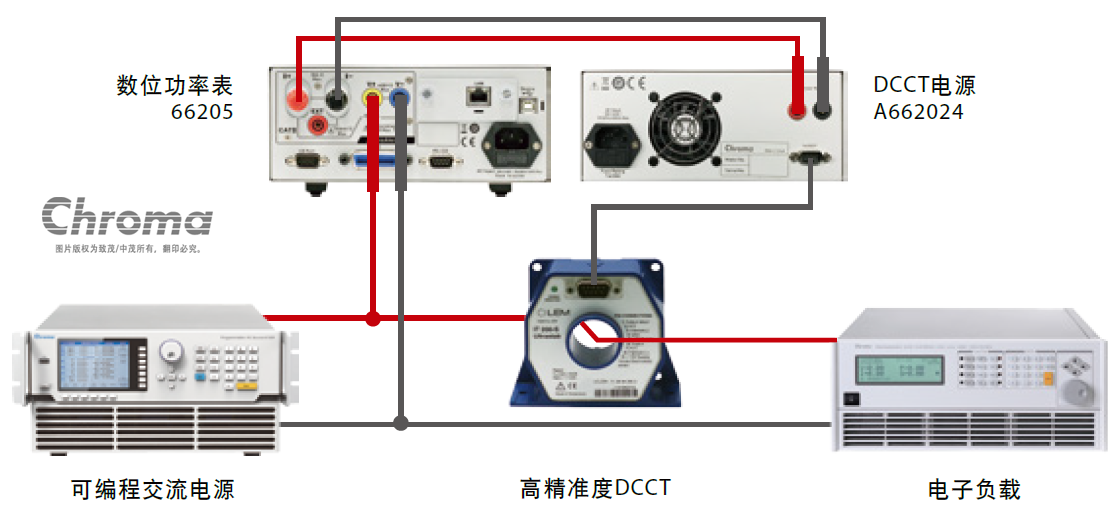 Chroma_Page_66205_10-SC