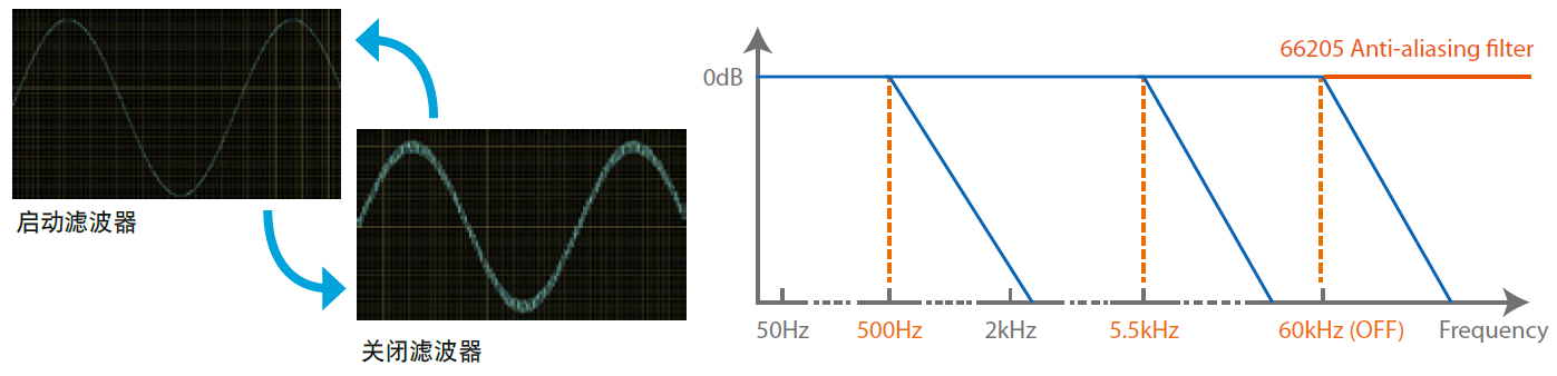 Chroma_Page_66205_2-SC