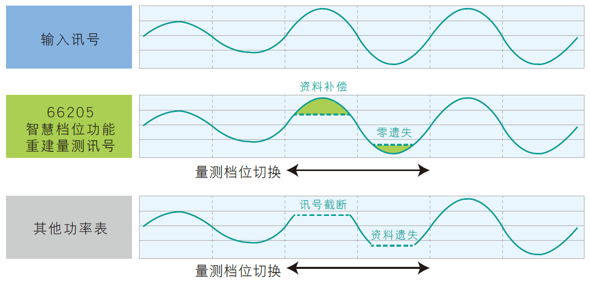 Chroma_Page_66205_6-SC