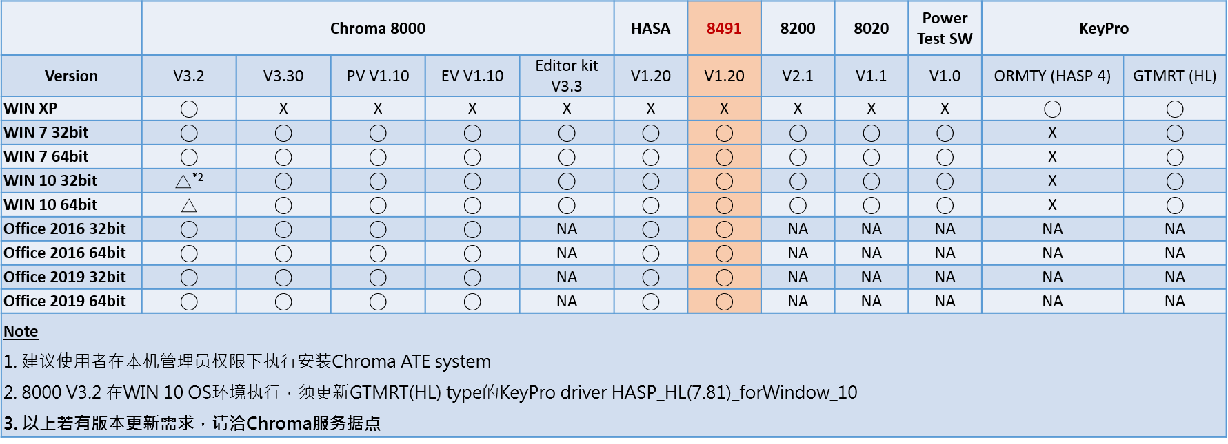 Chroma_Page_8491_2-SC Chroma_Page_8491_2-SC