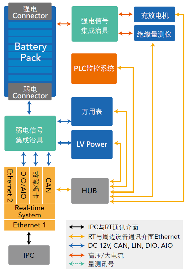 Chroma_Page_8610_2-SC
