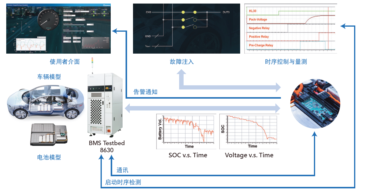 Chroma_Page_8630_2-SC