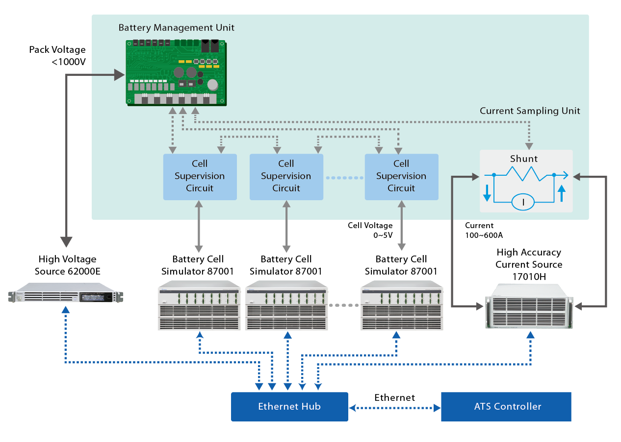Chroma_Page_8700_1-EN