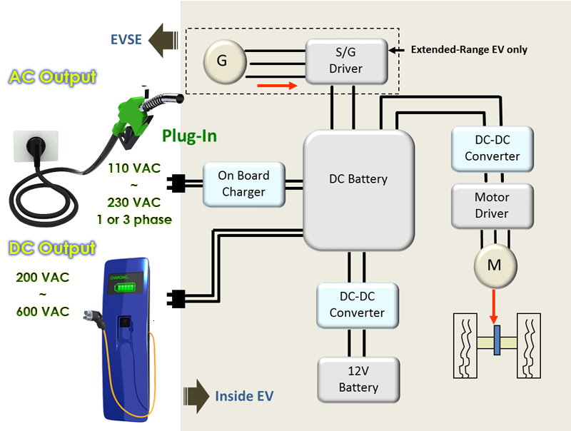 Chroma_Page_A170202_softpanel_1