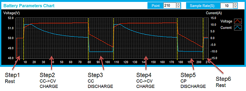 Chroma_Page_A170202_softpanel_14