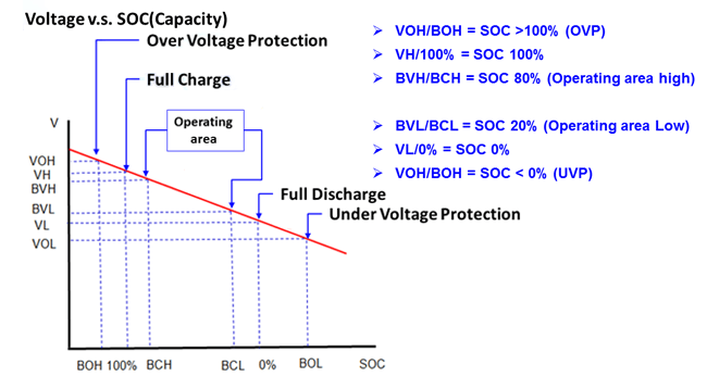 Chroma_Page_A170202_softpanel_5