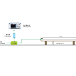 EMI-2000B传导辐射电场骚扰测试系统
