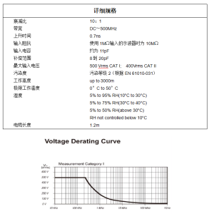 无源示波器探头P6501
