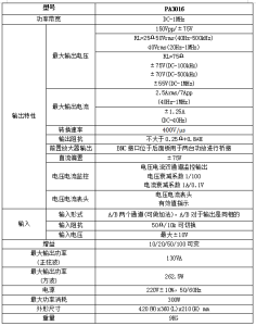 功率放大器PA3016