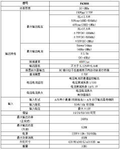 功率放大器PA3018