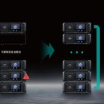 PSB8000系列双向可编程直流电源