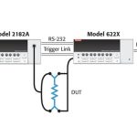 Keithley 6200/2182A 系列超低电阻配置