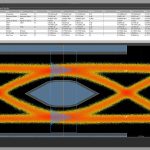 8 系列采样示波器