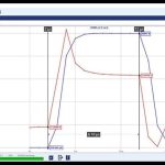 Keithley KickStart上位机软件