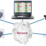 RSA500 系列实时频谱分析仪