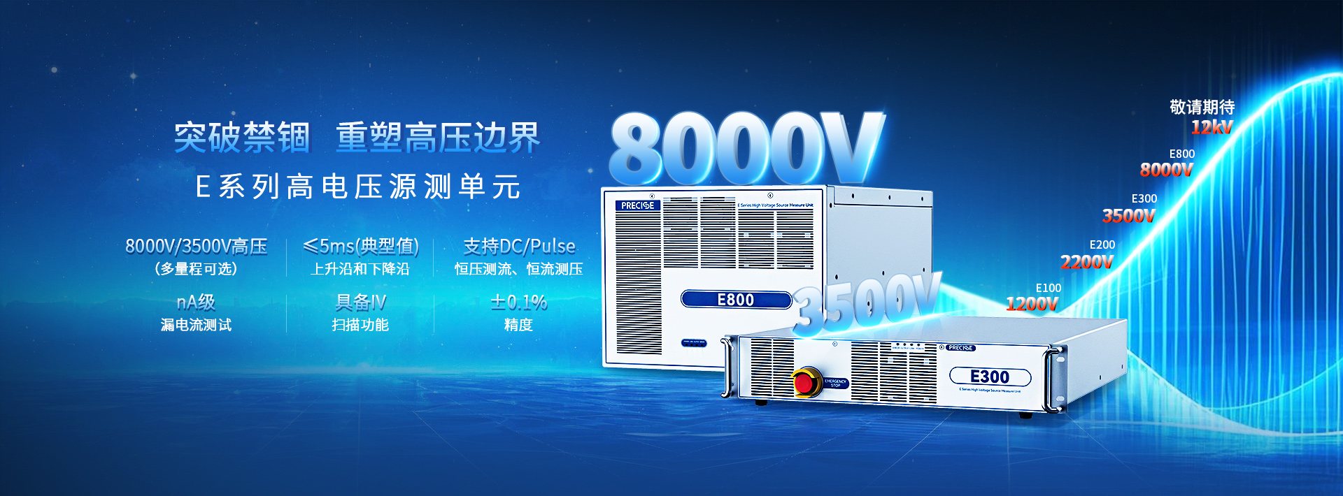 precise（images 1）