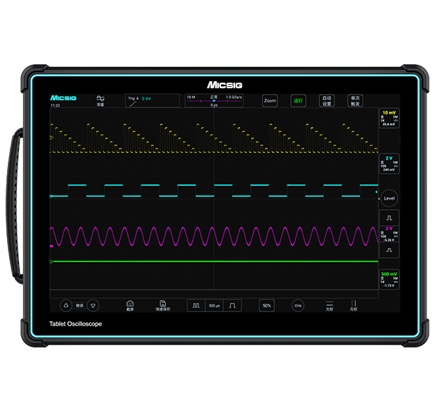 第五代平板示波器ETO系列